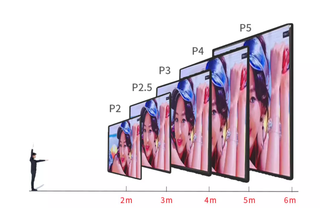 Cheap price indoor full color led display p3.91 easy to move led screen