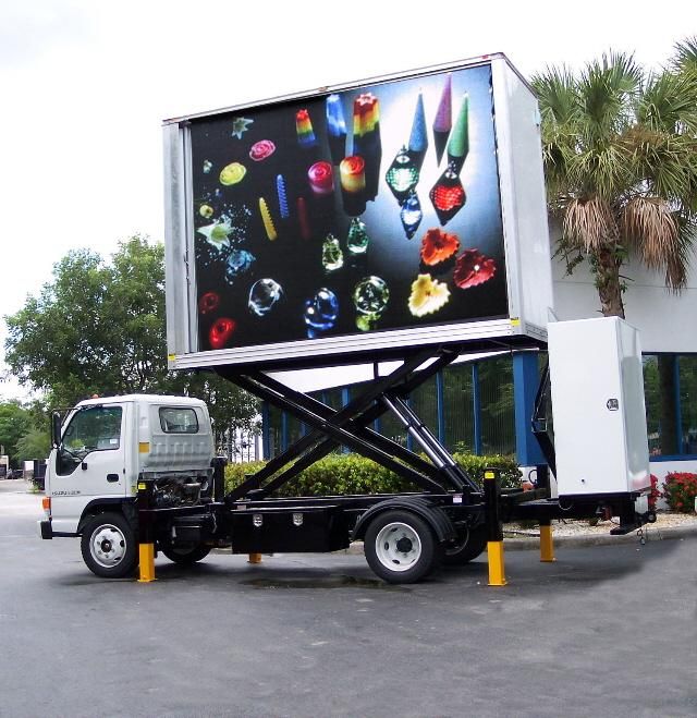 Classification of LED Advertising Video Screen Displays