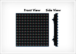 What is a LED? What is a LED Display Screen module?