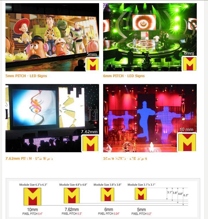 P4, P5, P6, P7.62,P10, P16, P20,P25 16X16,16X32,32X32 dip,smd led screen