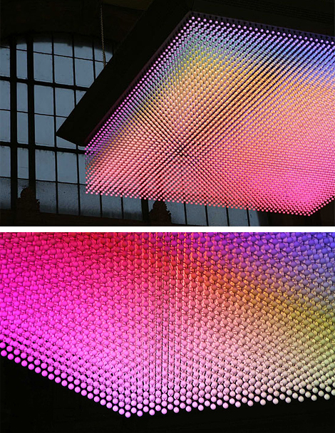 LEDディスプレイコントローラ
