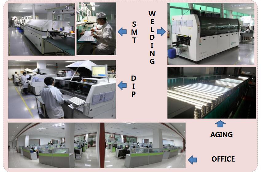 outdoor/indoor 500*1000mm advertising digital P3.91 P3 P4 P4.81