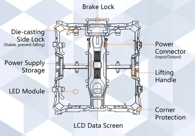 LED Video Wall SMD P3.91 Indoor Rental LED Display for Concert