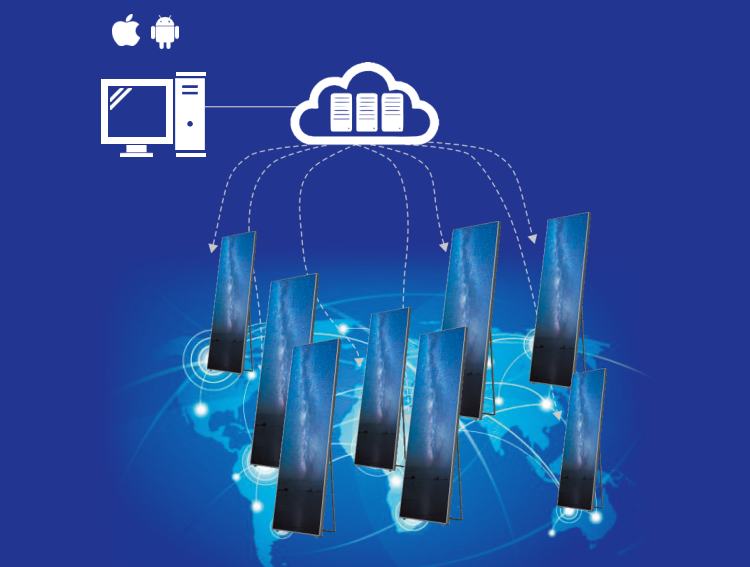 portable standing smart indoor advertising display p1.5  led poster