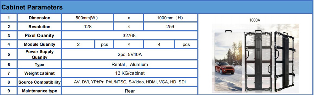 Outdoor SMD P3.91 Led Screen 500x1000mm Stage Rental Display Wall Die Casting Advertising