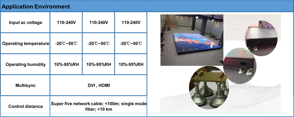 P6.25 LED Light Up Tiles Disco party night club Interactive Sensitive Video Dance Floor Display P6.25 LED Light Up Tiles Disco party night club Interactive Sensitive Video Dance Floor Display