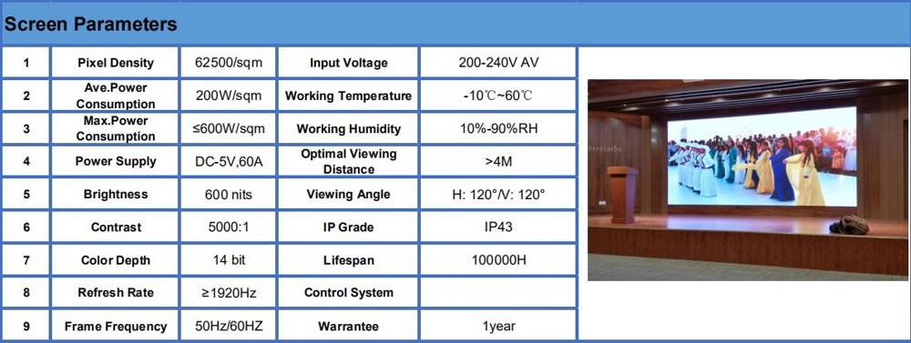 P4 High resolution Indoor Usage and Video Display