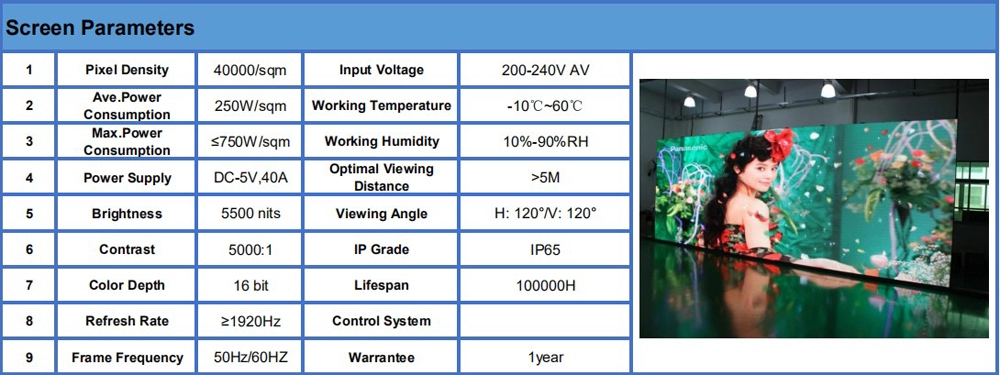P5 high quality grb waterproof outdoor led digital sign board led sign modules