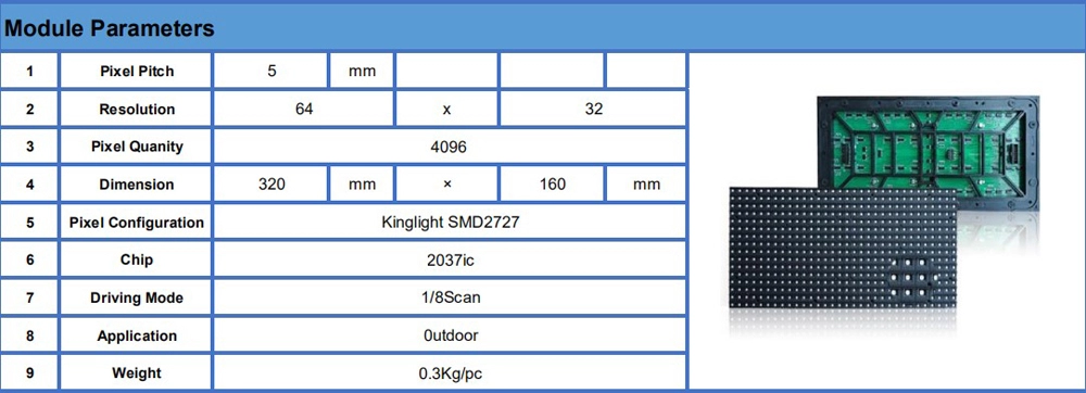 P5 high quality grb waterproof outdoor led digital sign board led sign modules