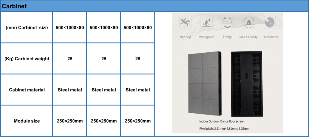 SMD business indoor led screen p3.91 P4.81 P6.25 dance floor display