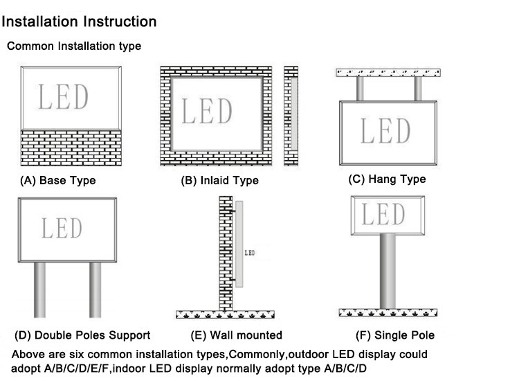 Full Color P8 Outdoor Advertising LED Display IP65 For Fixed Installation
