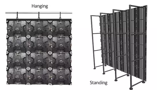 Led Matrix 128x64 Led Display Module P2 Indoor Smd Rgb Full Color Led Matrix 128x64 Led Display Module P2 Indoor Smd Rgb Full Color