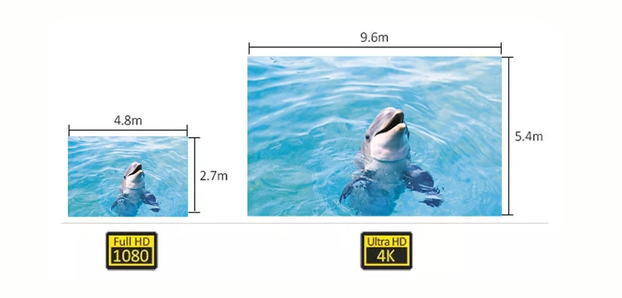 Led Matrix 128x64 Led Display Module P2 Indoor Smd Rgb Full Color Led Matrix 128x64 Led Display Module P2 Indoor Smd Rgb Full Color