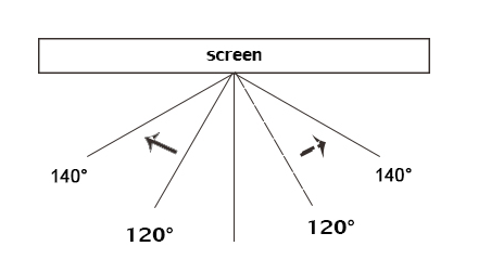 LED module P8 P10 P16 P20 P25 P30 outdoor LED display module