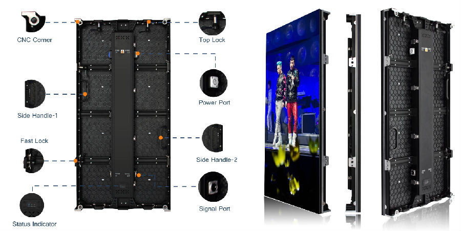 XII Outdoor Rental Screen