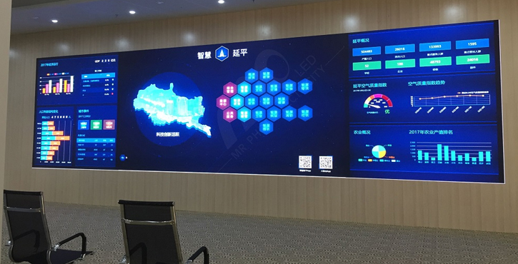 LED display screen