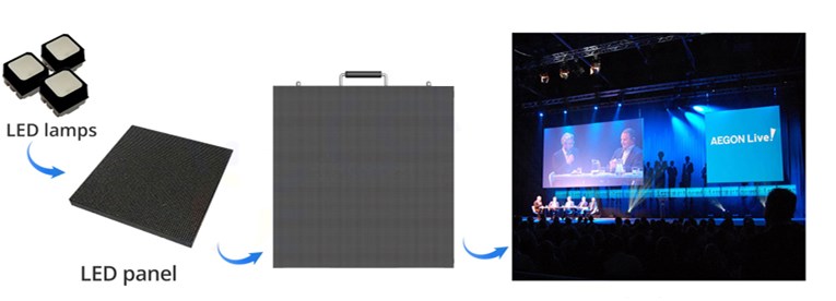 NovaStar LED Screen All-in-One Controller Video Processor VX4S