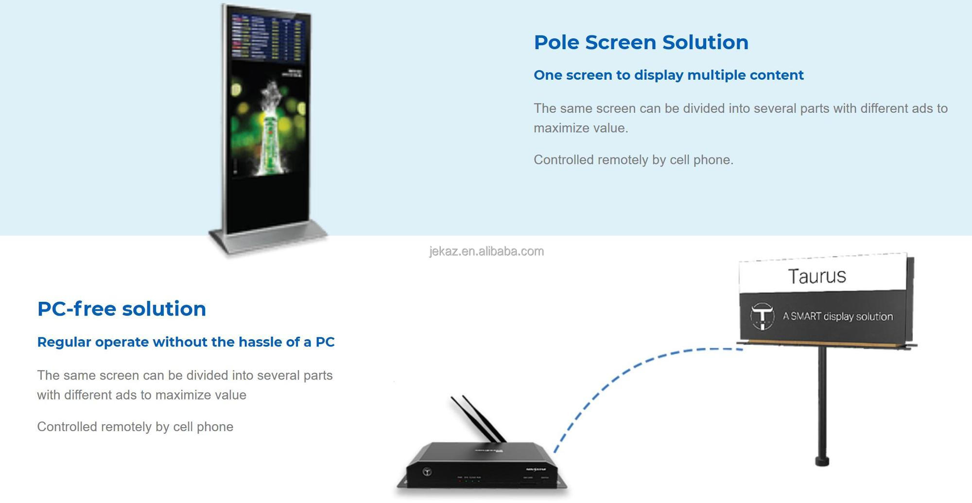 Novastar TB4 Control Box Media Box Taurus Controller Support WIFI AP 3G 4G 1.3 Million Pixels