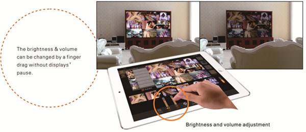 WIFI LED Screen Controller
