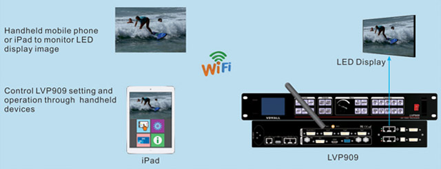 VD WALL LVP909 LED HD Video Processor For indoor outdoor LED Displa