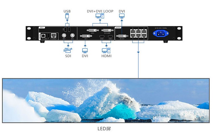 Novastar vx6s processor led display video processor for indoor outdoor led screen